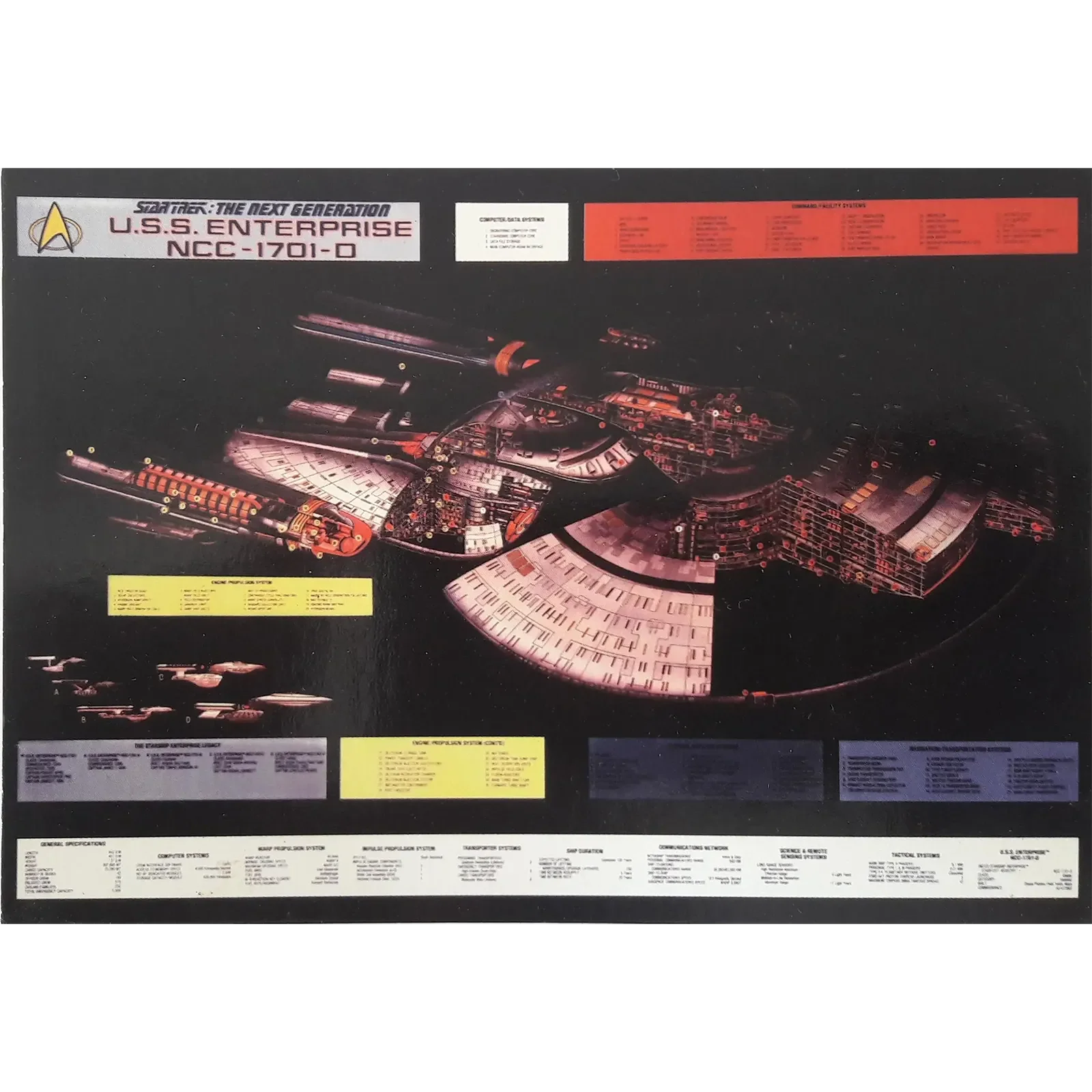 Postcard Star Trek